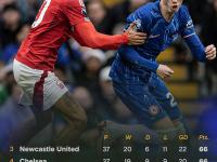 FB体育在线-关于瑞士队硬战晋级，欧预赛关键一战引人期待的信息